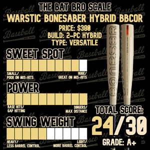 The Best BBCOR Bat in Baseball, Shop Metal 2 Pro BBCOR Bats
