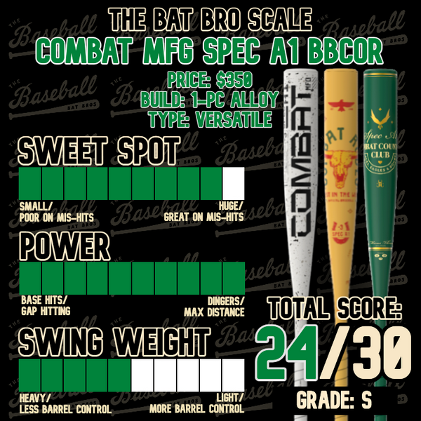 The Baseball Bat Bros