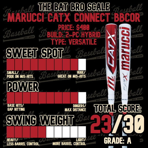 The Baseball Bat Bros
